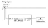 Tridonic Led Driver LCBI 15W 700mA BASIC PHASE-CUT LP